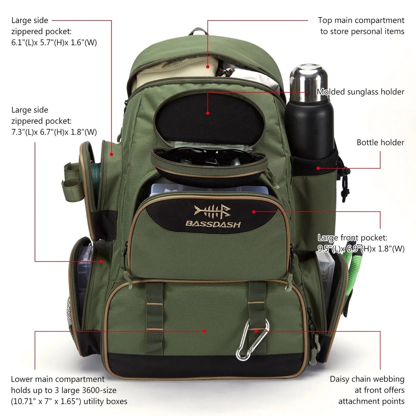 Bassdash Tactical Fishing Backpack – Lightweight & Multifunctional - SportFishingHub