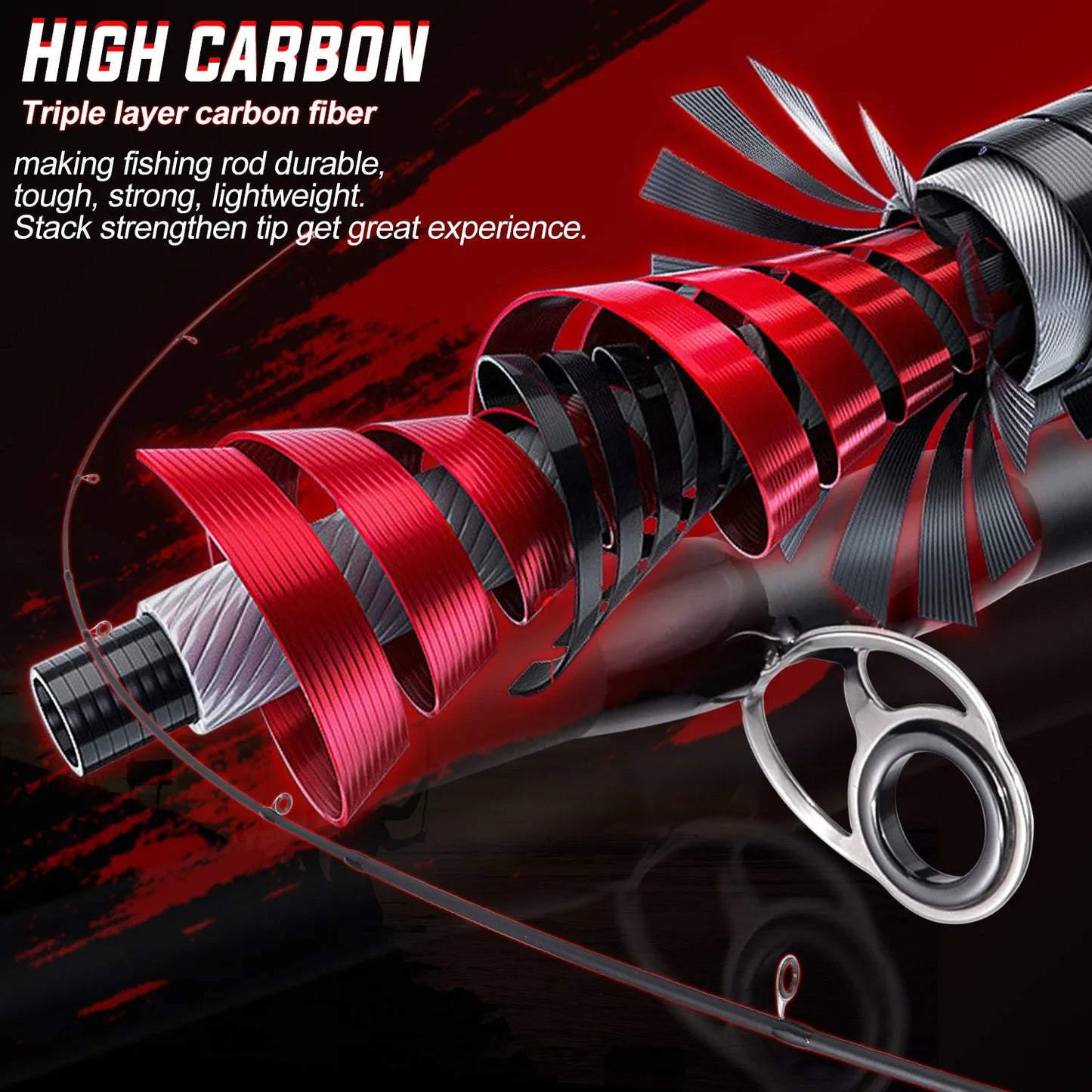 Ultimate Carbon Fiber Fishing Combo - Precision & Power - SportFishingHub