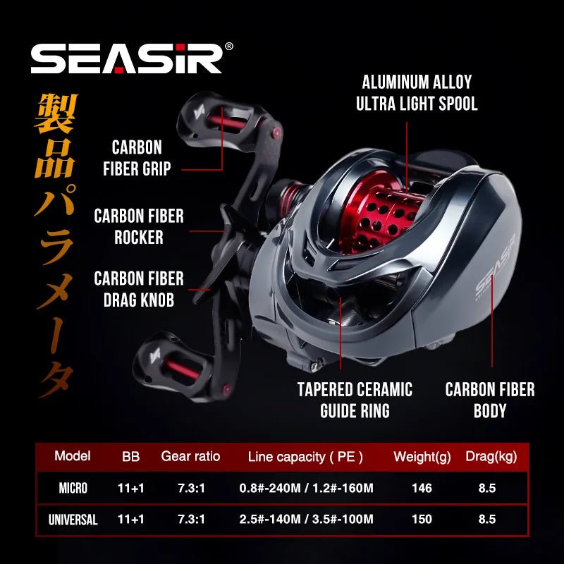Ultralight Carbon Baitcasting Reel - SeaSir 146g Precision - SportFishingHub