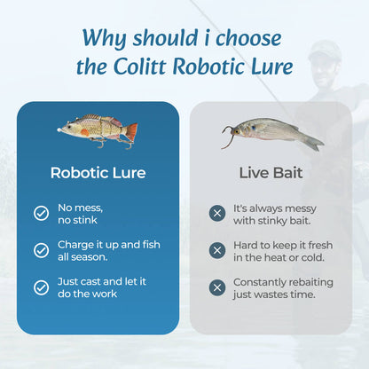Robotic Swimbait Lure – Realistic Auto-Swimming Predator Bait | SportFishing Hub