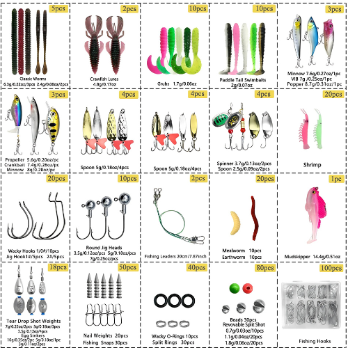 Compact Fishing Tackle Box – Organized Storage for Serious Anglers | SportFishing Hub