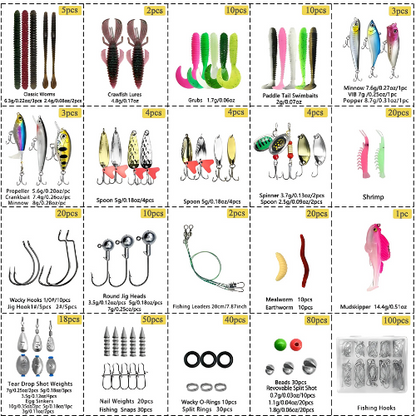 Compact Fishing Tackle Box – Organized Storage for Serious Anglers | SportFishing Hub