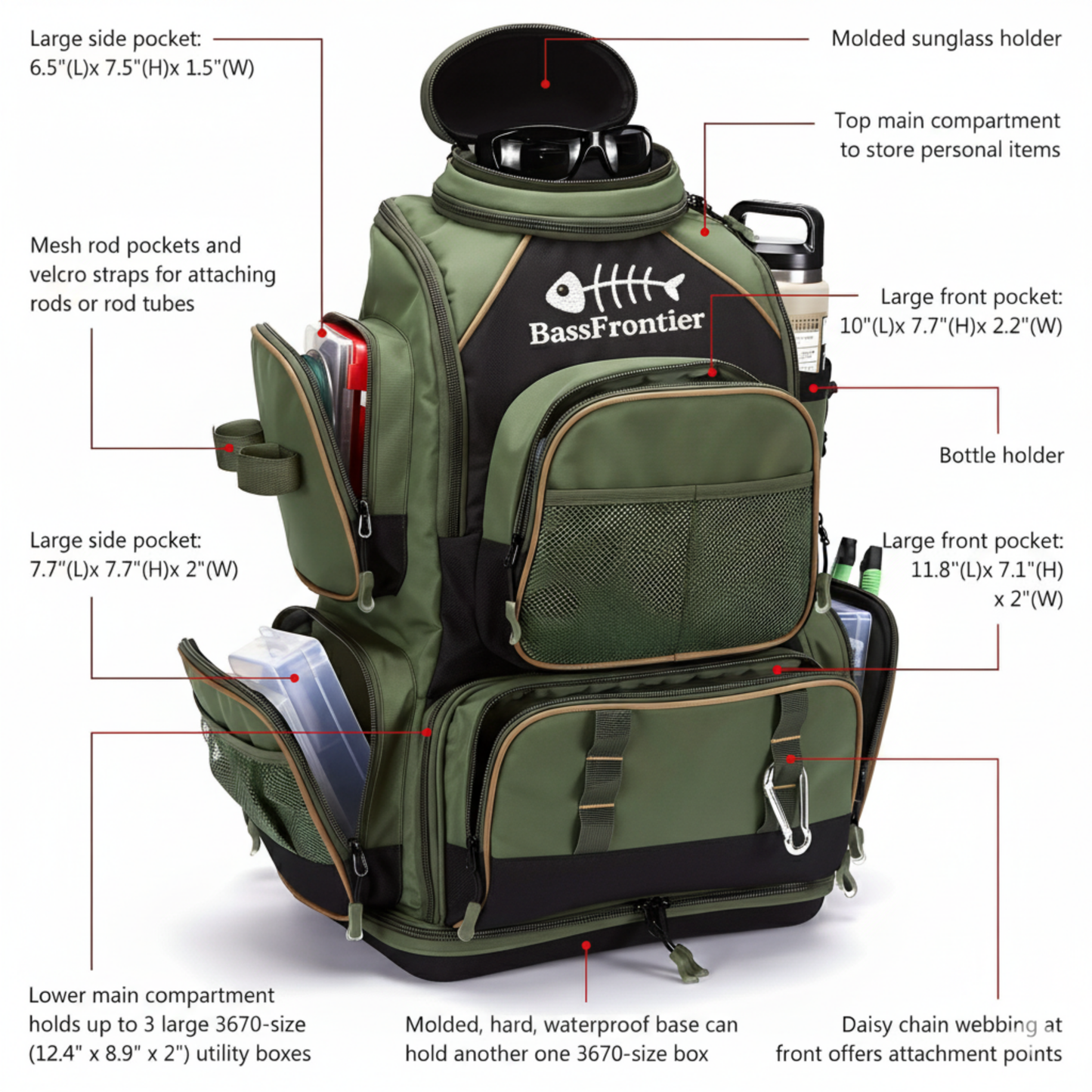 Waterproof Fishing Tackle Backpack – Multi-Compartment Storage System - BassDash | SportFishing Hub
