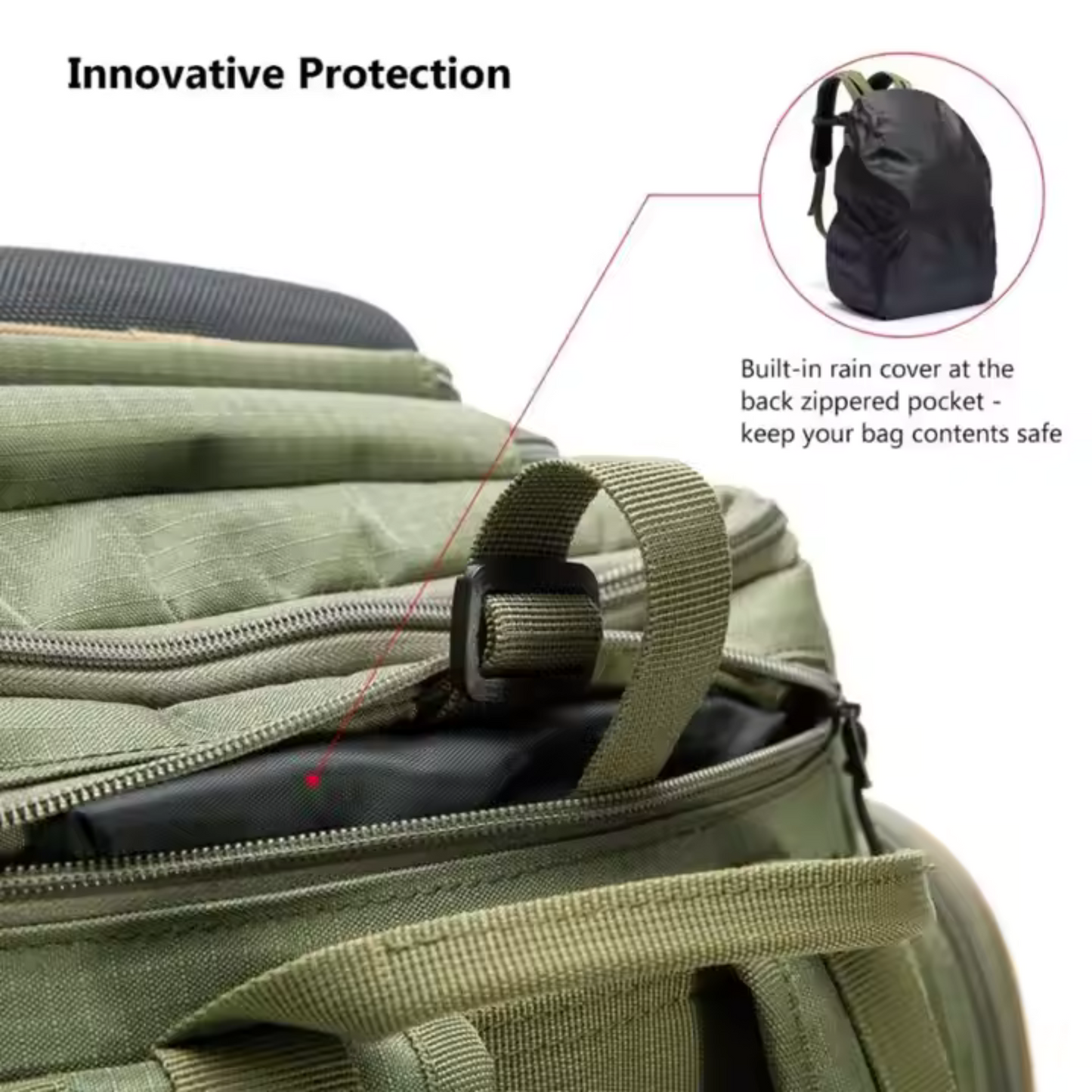 Waterproof Fishing Tackle Backpack – Multi-Compartment Storage System - BassDash | SportFishing Hub