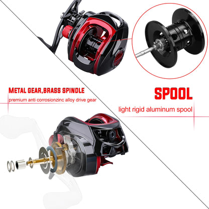 Sougayilang Fishing Rod and Reel Combo Set Carbon Fiber Fishing Rod Casting Pole with Metal Gear Baitcasting Fishing Reel Pesca