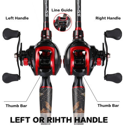 Ultimate Carbon Fiber Fishing Combo - Precision & Power - SportFishingHub