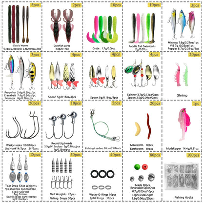 Ultimate Fishing Lure Kit: 83 - 409pcs for All Waters - SportFishingHub